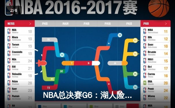 NBA总决赛G6：湖人险胜热火，詹姆斯三双率队夺得队史第17冠 - 2