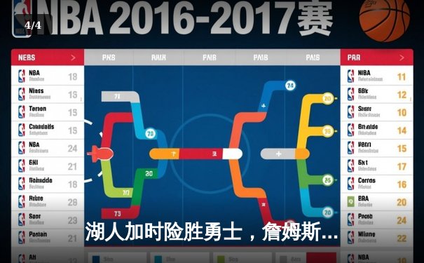 湖人加时险胜勇士，詹姆斯三双戴维斯37分锁定胜局 - 4